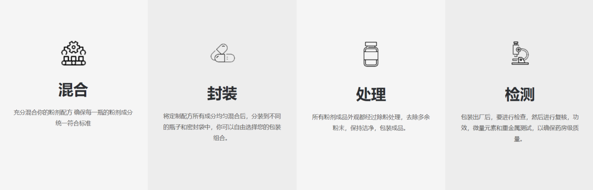 胶囊工艺
