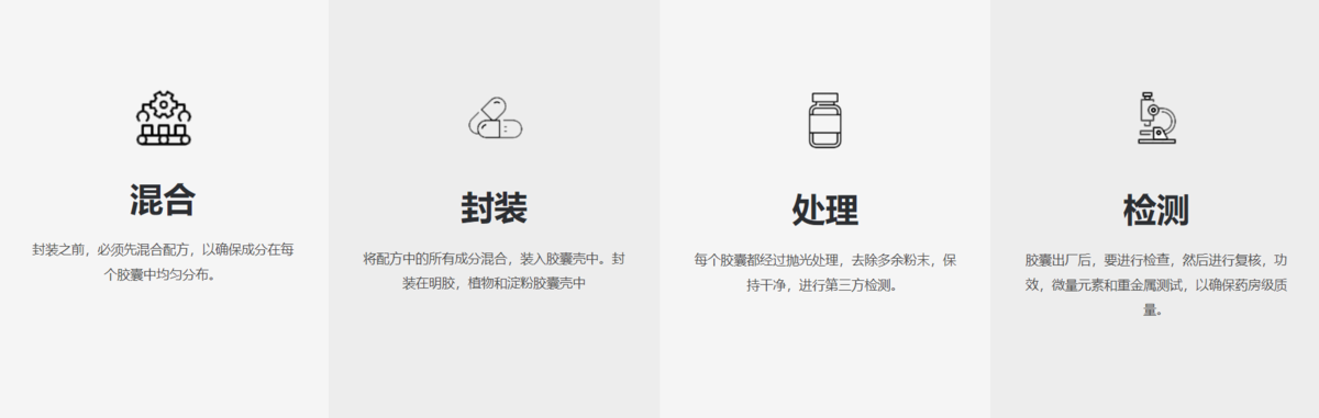 胶囊工艺